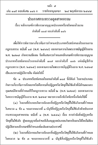 หลักเกณฑ์การพิจารณาอนุญาตประเภทหรือชนิดของโรงงาน